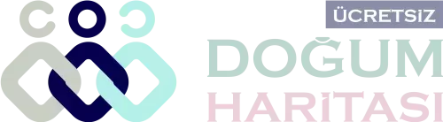 Ücretsiz Doğum Haritası Yorumlama Hesaplama